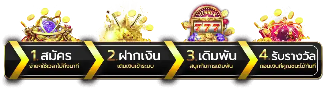 Register_TGS888